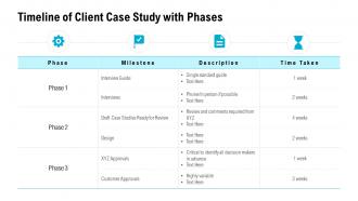 Timeline of client case study with phases ppt powerpoint presentation slides