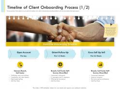 Timeline of client onboarding process n466 powerpoint presentation download