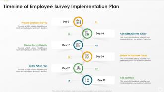 Timeline of employee survey implementation plan