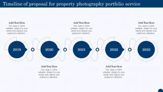 Timeline Of Proposal For Property Photography Portfolio Service Ppt Professional