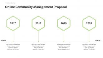 Timeline online community management proposal 2017 to 2020 ppt presentation slides