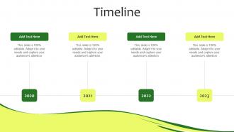 Timeline Online Promotion Plan For Food Business Ppt Show Background Image