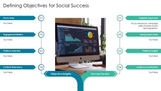 Timeline Optimization Techniques For Social Success PPT Template AT Image Professional