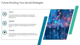 Timeline Optimization Techniques For Social Success PPT Template AT Analytical Professional