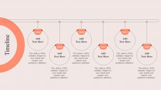 Timeline PDCA Stages For Improving Sales Process Ppt Gallery Designs Download