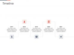 Timeline phases drug discovery development process