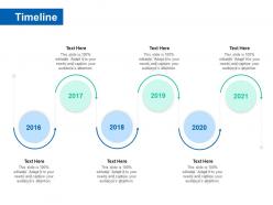 Timeline pitch deck for ico funding ppt template