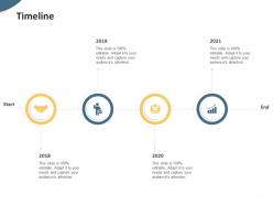 Timeline pitch deck to raise seed money from angel investors ppt summary