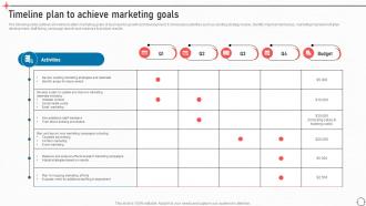 Timeline Plan To Achieve Marketing Goals Business Improvement Strategies For Growth Strategy SS V