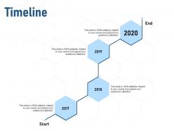 Timeline planning marketing a1207 ppt powerpoint presentation infographics maker