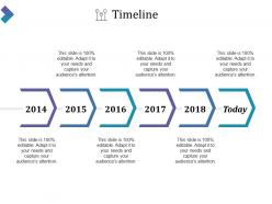 Timeline powerpoint presentation examples