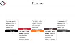 Timeline powerpoint presentation templates