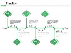 Timeline powerpoint slides design