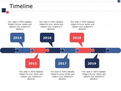 Timeline ppt gallery pictures