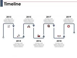 Timeline ppt powerpoint presentation gallery graphics