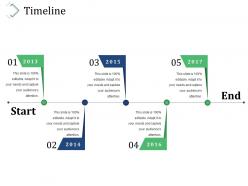 Timeline ppt presentation