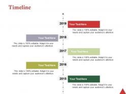 Timeline ppt professional template
