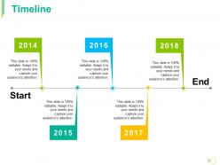 Timeline ppt slides guide