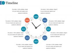 Timeline ppt summary