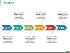 Timeline ppt visual aids infographics