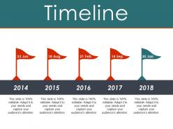 Timeline presentation deck