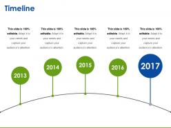 Timeline presentation graphics
