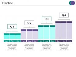 Timeline presentation layouts