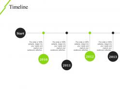 Timeline presentation outline template 2