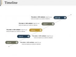 Timeline presentation visual aids