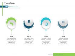 Timeline presenting oneself for a meeting ppt infographics