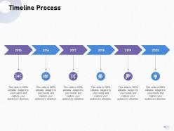 Timeline process 2015 to 2020 m1708 ppt powerpoint presentation infographics ideas