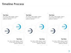 Timeline process 2015 to 2020 m714 ppt powerpoint presentation graphics