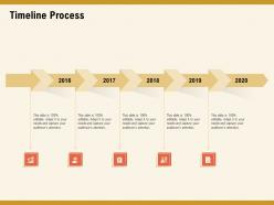 Timeline process 2016 to 2020 m1013 ppt powerpoint presentation icon graphics