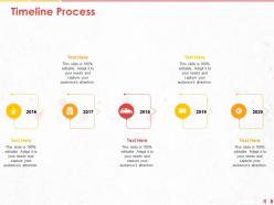 Timeline process 2016 to 2020 m1027 ppt powerpoint presentation inspiration graphics