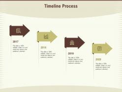 Timeline process 2017 to 2020 years ppt powerpoint presentation template