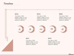 Timeline process a1020 ppt powerpoint presentation pictures graphic tips