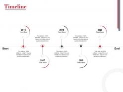 Timeline process a1120 ppt powerpoint presentation outline backgrounds