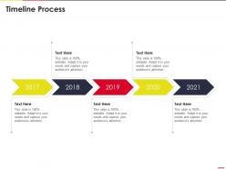 Timeline process agile project team planning it ppt powerpoint presentation file icon