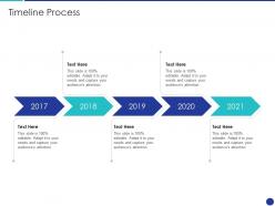 Timeline process devops tools selection process it ppt ideas
