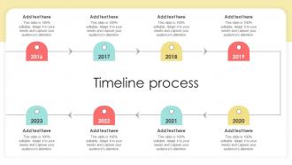 Timeline Process Digital Marketing Agency Company Profile Cp Cd V