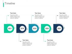 Timeline process identifying stakeholder engagement ppt icon pictures