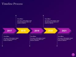 Timeline process implementation of enterprise cloud ppt slides