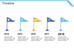 Timeline process j21 ppt powerpoint presentation summary example