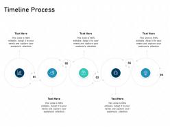 Timeline process n421 powerpoint presentation tips