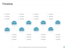 Timeline process planning a902 ppt powerpoint presentation model background image