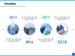 Timeline process ppt inspiration example introduction