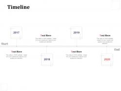 Timeline process strategy ppt powerpoint presentation icon grid