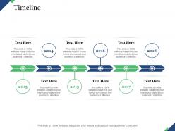 Timeline process time management planning business roadmap