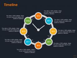 Timeline Product Segmentation Ppt Summary Designs Download