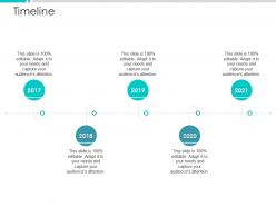 Timeline project engagement management process ppt diagrams
